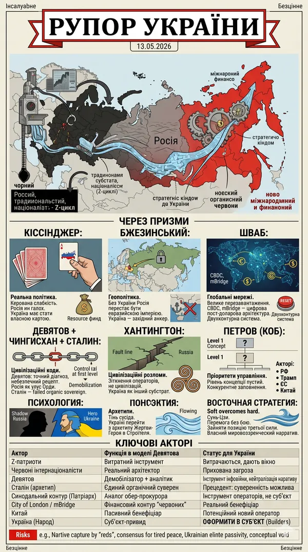 Рупор України — 2026-05-26