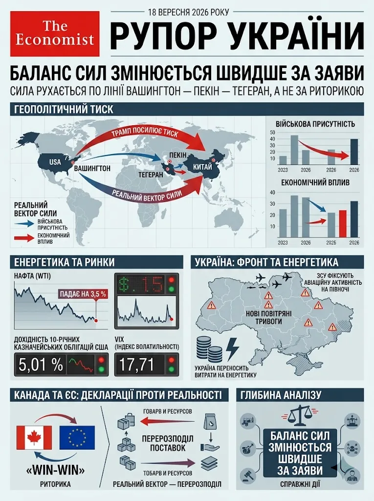 Рупор України — 2026-09-18